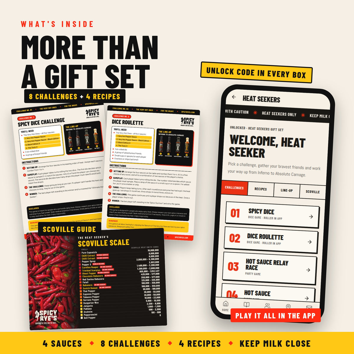 Inside the Heat Seekers Gift Set: challenge cards, recipes, the Scoville Scale card and the challenges unlocked in the Spicy Rye's app.
